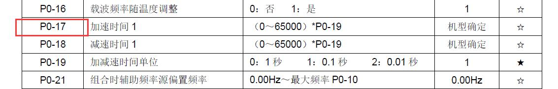 變頻器如何調(diào)整加速時(shí)間01.png