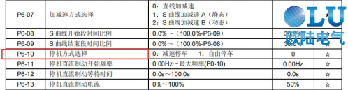 變頻器停機(jī)參數(shù).png