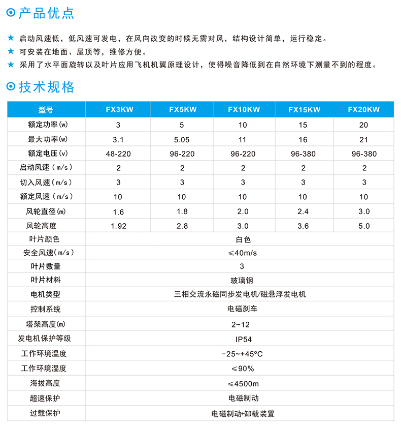 FX垂直軸風力發(fā)電機技術(shù)規(guī)格.jpg