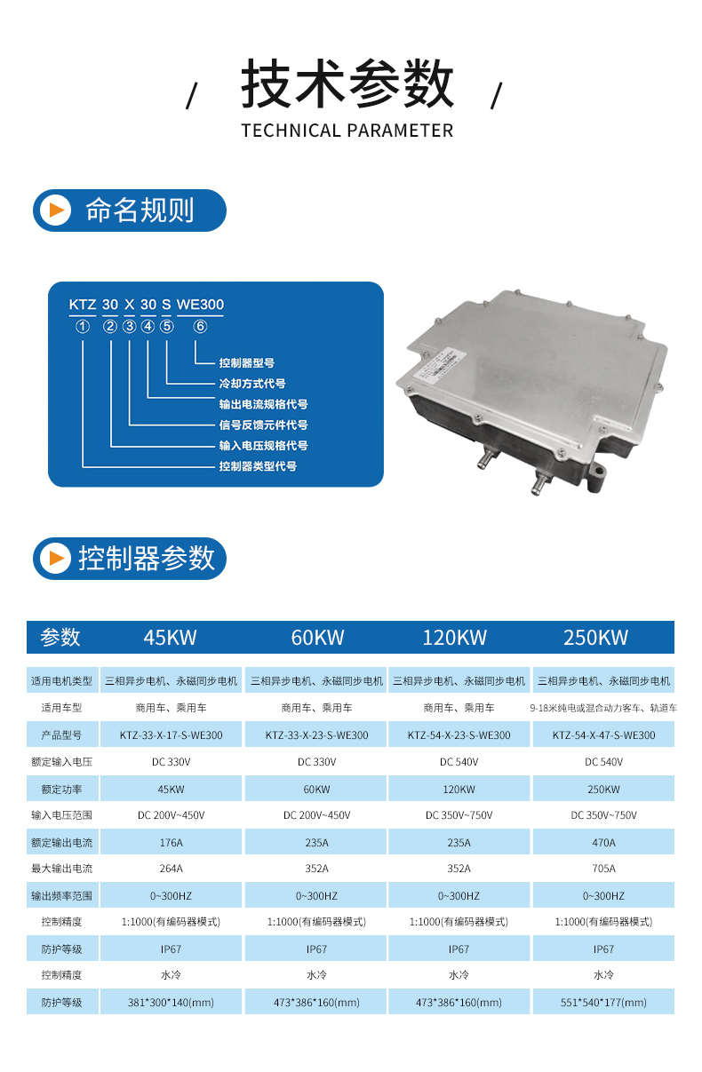 MCU電動(dòng)汽車控制器詳情頁_03.jpg